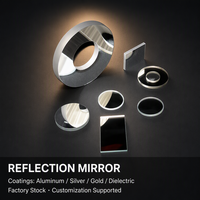Miroir optique carré en verre K9 BK7, revêtement en aluminium argenté ou doré, haute réflectivité pour systèmes d'imagerie, taille personnalisée
