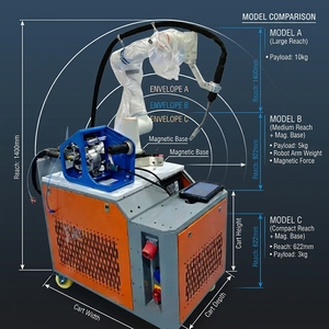 Station de travail robotisée mobile pour soudage collaboratif 3kg 5kg 10kg 1400mm 922mm 622mm Chariot de soudage 6 axes à entraînement par traînée - Product Image 3