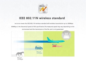 Fabricante original de 360 router wifi con 300Mbps 2 antenas 5dBi de red inalámbrica se Router - Product Image 5