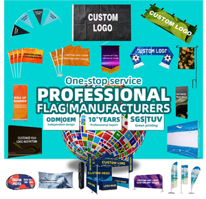 Banderas Promocionales para Exterior de 3x5 Pies, Banderas Personalizadas de 3x5 Pies Doble Cara por Sublimación en Blanco con Cualquier Diseño de Logotipo y Pancartas - Product Image 6