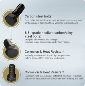 Cường độ cao xây dựng và máy móc Fastener <span class=keywords><strong>Hex</strong></span> bu lông <span class=keywords><strong>Hex</strong></span> bu lông và đai ốc lớp 6.8 <span class=keywords><strong>Hex</strong></span> bu lông - Product Image 4