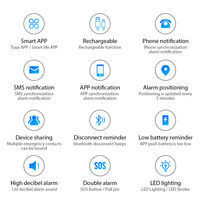 Nouvel appareil de sécurité intelligent Tuya 2025, dispositif d'autodéfense, alerte d'urgence SOS, alarme personnelle