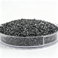 Granulés spéciaux de carbure de silicium noir pour la purification des métaux fondues et l'élimination des scories