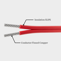 Fil de cuivre étamé isolé XLPE UL4484 300V 150C 18AWG, haute résistance, capteurs IP67, pour applications automobiles et de construction
