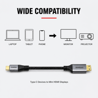 Cable USB C a Mini HDMI 4K60Hz, Cable Adaptador Tipo-C a Mini HDMI, Cable Trenzado con Carcasa de Aluminio para Cámara, Tablet, Monitor