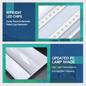 Shenzhen Factory 600*600 <strong>2x4</strong> <strong>Led</strong> Troffer <strong>Panels</strong> Indoor <strong>LED</strong> Troffer Office Lighting Dimmable <strong>Panel</strong> <strong>Light</strong> - Product Image 5
