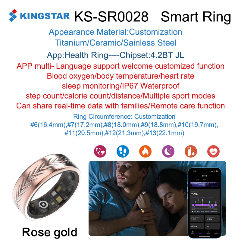 สีชมพู- Kingstar- SR0028-AI สุขภาพ-การนอนหลับ-ฟิตเนส-แหวนอัจฉริยะ