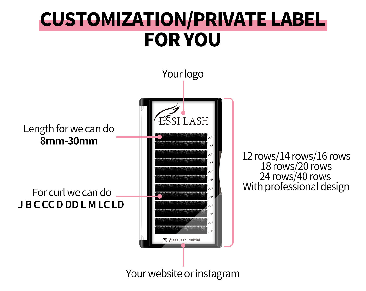 Plateau à 12 rangées