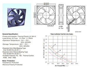 Yüksek Dayanıklılık Anti-titreşim DC 12V 9225 Endüstriyel Bellek veya RAID Depolama Sistemi için Fırçasız Bilyalı Rulmanlı Eksenel Soğutma Fanı - Product Image 5