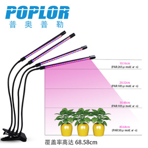 Lámpara de Cultivo LED Poplor de Espectro Completo, 5V USB, con Clip, Alta Cobertura para Jardinería Interior - Product Image 1