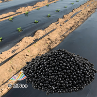 Masterbatch PVC pour emballages et films agricoles
