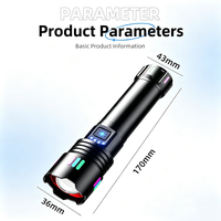 Lampe torche LED super lumineuse blanche 20W avec zoom, en alliage d'aluminium, rechargeable par USB, affichage numérique de la batterie, pour le camping en plein air et les situations d'urgence