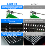 Écran LED extérieur DDW pour piscine P3.91 IP65 étanche, mur vidéo à louer, support de scène événementiel réglable