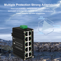 Boîtier en aluminium E-link 12~48VDC Mini commutateur Ethernet compact 10 ports 10/100/1000T pour le réseau