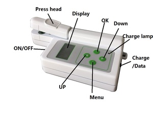 Medidor de Clorofila TYS-A com Tela LCD, Alumínio, Garantia de 1 Ano, Medição Eletrônica, Fabricado na China - Product Image 3