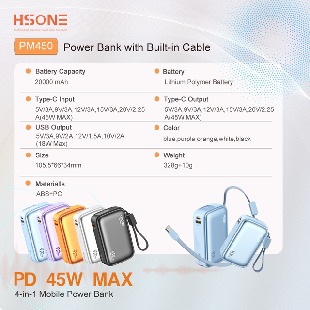 LPM450 45W Ultra-Fast Wireless Charging 20000mAh Aluminum Alloy Power Bank Built-in Dual Type-C Cables 4-in-1 3C Safety NTC Temp