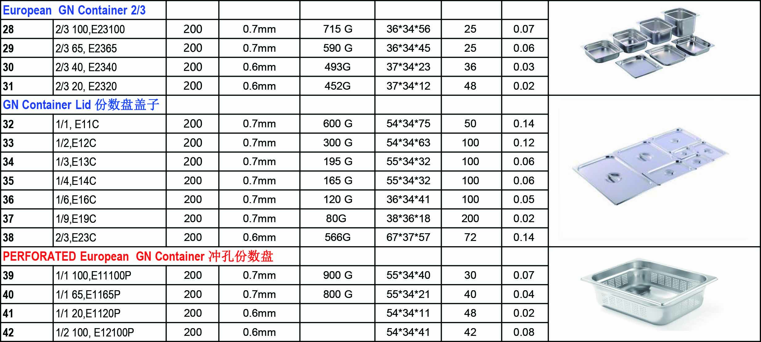 Non-Magnetic 1/2 European GN Container 20/40/65/100/150/200mm High