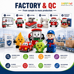 Boneka Maskot SPBU Ramah Lingkungan Custom Grosir, Bordir Logo OEM ODM, MOQ Rendah, Pengiriman Cepat - Product Image 4