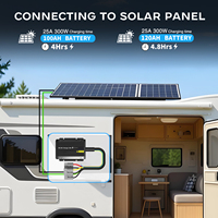 Chargeur de batterie solaire MPPT 12V DC 25A de haute qualité, chargeur DC-DC à double borne pour véhicules à batterie au plomb