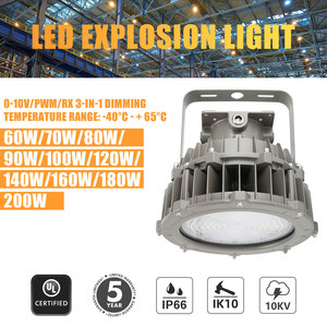 Éclairage LED antidéflagrant pour zone dangereuse ULListed Classe I Div <span class=keywords><strong>2</strong></span> - Product Image 3