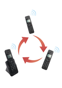 Téléphone sans fil <span class=keywords><strong>DECT</strong></span> D1005, prend en charge 1,8 GHz/1,9 GHz, 16 langues, téléphones portables sans fil pour la maison et le bureau - Téléphone portable simple - Product Image 6