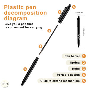 Stylo Gel Personnalisé avec Logo en Plastique – Vente en Gros – Pointe Balle 1,00 mm – Recharges – Publicité – Signature – Papeterie Personnalisée – Impression de Logo - Product Image 3