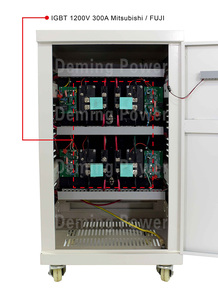 ตัวควบคุมการชาร์จพลังงานแสงอาทิตย์แบบ PWM 96V100A/150A/200A/250A/300A - Product Image 5