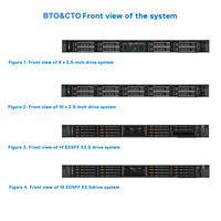 PowerEdge R660 1U Rackmount Server with Dual Intel Xeon CPUs DDR5 Memory for High Traffic Environments in Stock