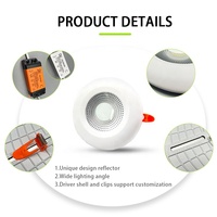 Panneau lumineux LED sans cadre 6W/12W/24W/36W 3600ml, lumière rouge bleue douce RGB rétroéclairée, indice de protection IP65, 95lm/W, design moderne