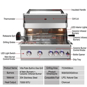 Barbecue à gaz professionnel en acier inoxydable 304 pour l'extérieur, hauteur réglable, portable, intégré, avec couvercle, idéal pour les restaurants - Product Image 2