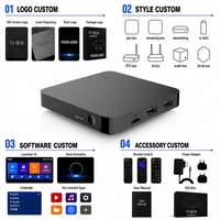 Boîtier TV Android OEM ODM personnalisé Hutron6 X5M S905X5M 4 Go 32 Go 4K HDR10+ WiFi 6 AI-SR AV1 Smart