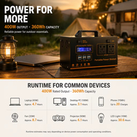 360Wh 400W Portable Power Station Solar Generator, Multi-Output AC DC USB-C, Fast Charging, Ideal for Camping Outdoor Emergency