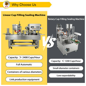 Máquina Automática para Llenar y Empacar Cápsulas de Café Nespresso, Máquina para Llenar y Sellar Cápsulas de Café K Cup <span class=keywords><strong>Dolce</strong></span> <span class=keywords><strong>Gusto</strong></span> - Product Image 4