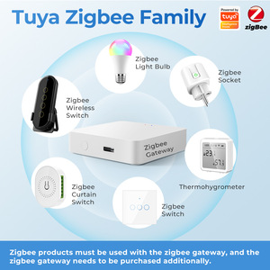 Tuya ZigBee không dây nhà thông minh cảnh chuyển đổi ánh sáng 4 gang 12 cảnh cảm ứng chuyển đổi ánh sáng điều khiển từ xa cuộc sống thông minh ứng dụng - Product Image 6