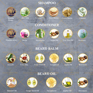 RubioAroma New Products <strong>Beard</strong> Oil Shampoo Conditioner Custom <strong>Beard</strong> <strong>Kit</strong> <strong>Beard</strong> <strong>Grow</strong> <strong>Kit</strong> Organic 100% for Men - Product Image 5