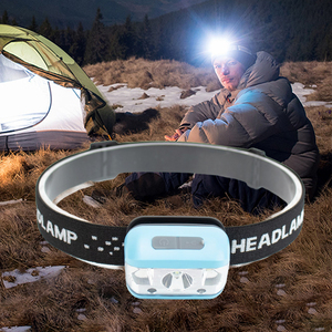 Đa chức năng ngọn đuốc cho đầu với cảm biến tự động chức năng TYPE-C ngoài trời Đi Bộ Đường Dài Có thể sạc lại <span class=keywords><strong>Led</strong></span> Đèn Pha - Product Image 1