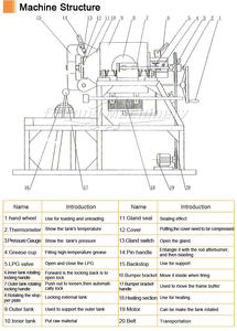 Máquina automática de fabricación de hojaldre de flujo de aire de acero inoxidable de alta calidad 70-90 kg/H a la venta - Product Image 2