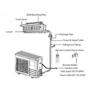 <span class=keywords><strong>Aire</strong></span> Acondicionado Solar de 12k 18k 24k <span class=keywords><strong>BTU</strong></span>, Tipo Split de Pared Híbrido de CC/CA con Panel Solar, Compatible con Climas Cálidos - Product Image 5