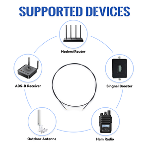 Cavo Coassiale RF Personalizzato SMA a IP-EX <span class=keywords><strong>U</strong></span>.FL MHF4 RG178 RG316 OD 1.13mm 0.81mm per Antenna WiFi - Product Image 6