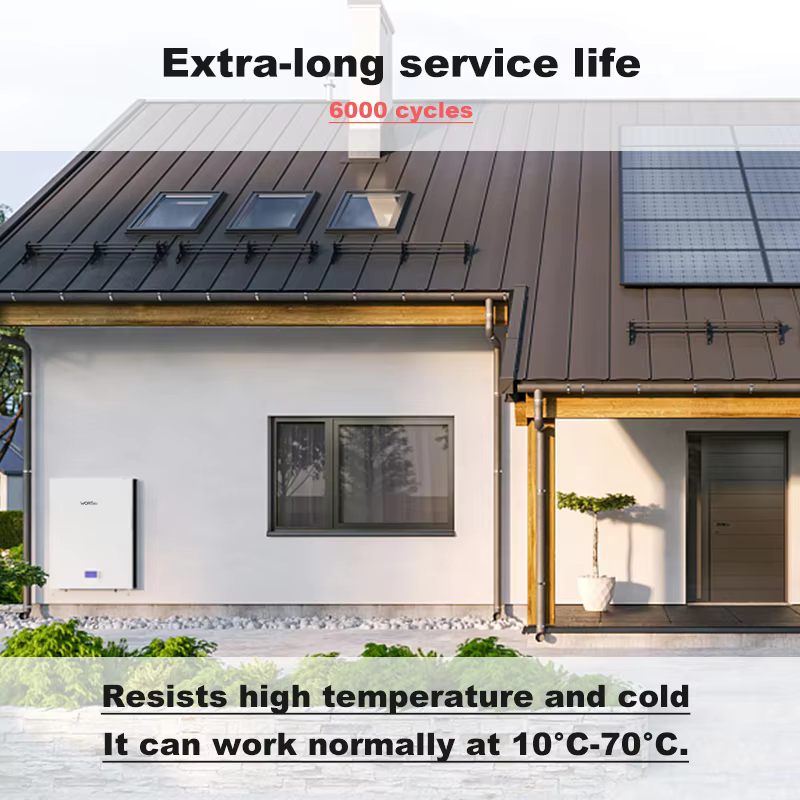 300W Split Grid Solar Power System Wall-Mounted Home Solar Energy System for Residential Use High-Efficiency Solar Power · image 4