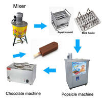 Machine à glaces sur bâtonnets / Machine à glaces automatique à grande production / Machine à glaces en forme de bâtonnets