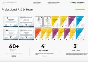 Индивидуальная Марка Премиум OEM 454 г Арабика итальянские кофейные зерна, натуральное обжаривание средней и темной для кафе и отеля - Product Image 6