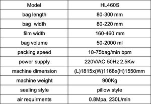 HL460S 10Bag Min 220V50Hz Customizable Electric Automatic Feeding Food Grade Gluing Wrapping High-Accuracy Film Bag Packing - Product Image 2