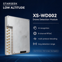Module de détection RF intégré pour drone Starseek XS-WD002, détection de spectre large bande, compteur UAV, interface RJ45 SMA-F, alimentation DC12V <30W