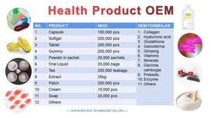 ओम हर्बल कैप्सूल - Product Image 5