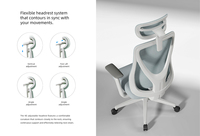 Chaise de bureau ergonomique moderne en maille, base en tube de fer, robuste, respirante, confortable, pivotante, pour usage commercial et atelier, vente en gros