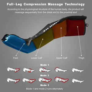 Système de récupération des jambes de compression Compression séquentielle professionnelle Athlète Air Relax Massage Thérapie Botte de récupération des pieds et des jambes