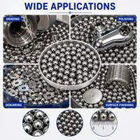 Billes en acier de qualité supérieure pour broyage, 3,5 mm, 4,5 mm, 5,5 mm, billes en acier au carbone, billes de polissage