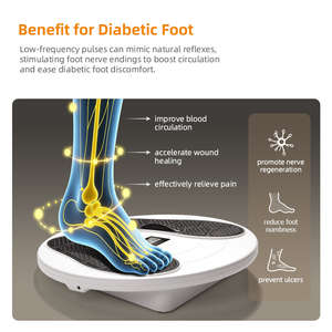 Estimulador Eletrônico Recarregável para Circulação e Alívio da Dor, Massajador de Pés EMS&TENS para Neuropatia - Product Image 3