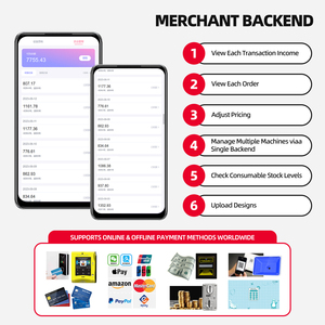 Cabina <span class=keywords><strong>de</strong></span> Fotos Súper Grande con Impresión <span class=keywords><strong>de</strong></span> Alta Calidad, Guía por Voz, Pantalla Táctil, para Centros Comerciales - Product Image 4